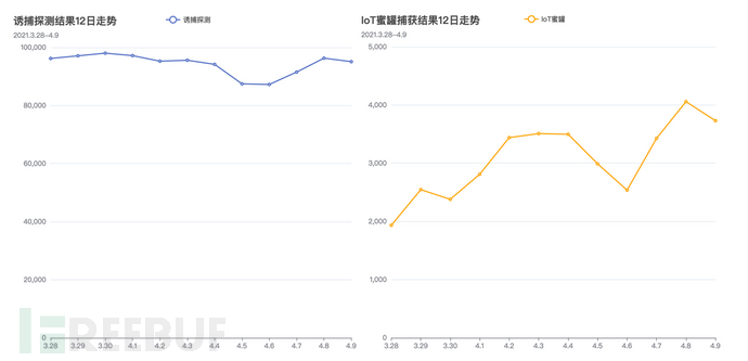 1625116729_60dd5039d5bf33f216c9e.png!sma