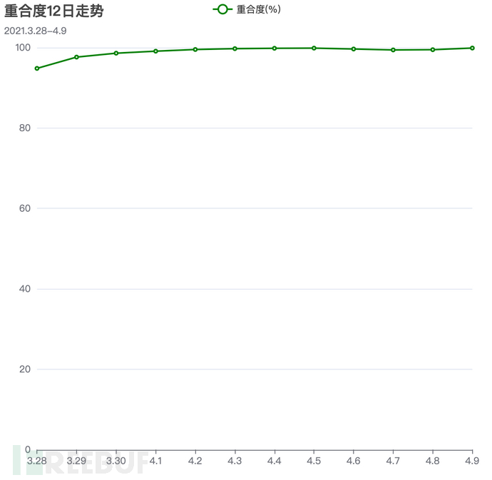 1625116742_60dd5046bbe87ed9a2748.png!sma