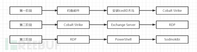 1625642576_60e55650583602d0e1249.png!sma