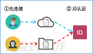 1625799711_60e7bc1fa6b2b3f05e590.png!small?1625799712047