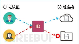 1625799717_60e7bc25f1d9895525e00.png!small?1625799718221