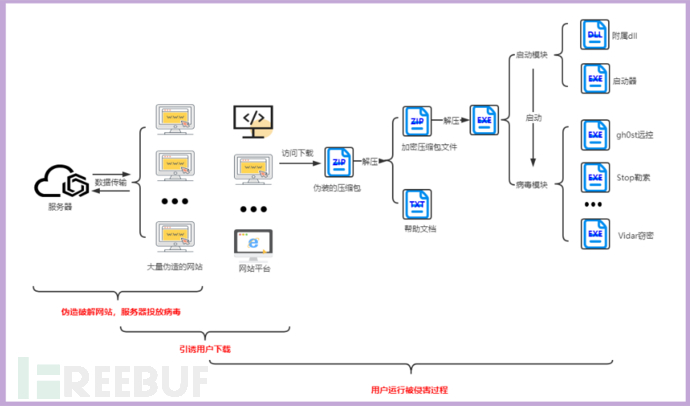 1626054331_60eb9ebbe9171d4c9eaa9.png!sma