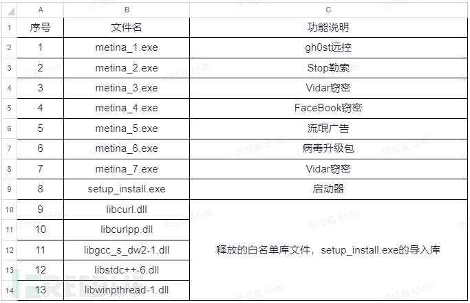 1626054518_60eb9f7605dfc4059536d.png!sma