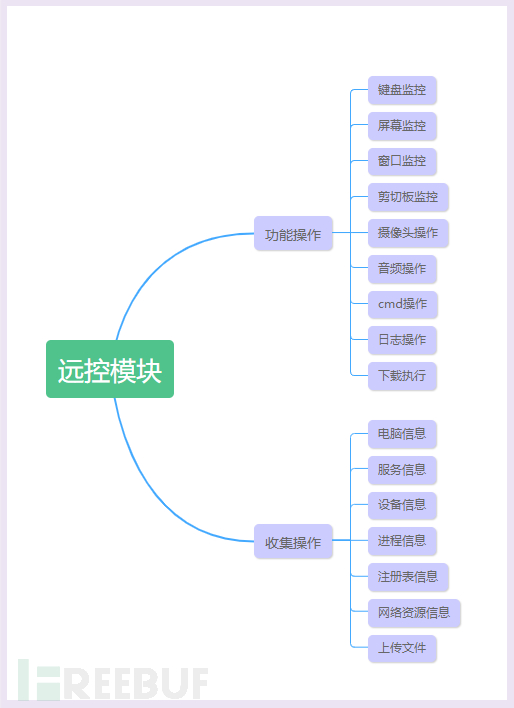 1626054584_60eb9fb82122180ab75ff.png!sma