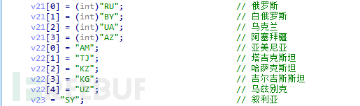 1626054826_60eba0aac9259f28b4eec.png!sma