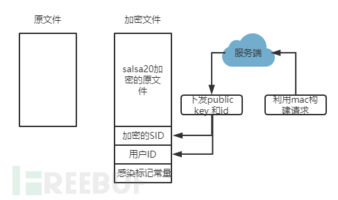 1626055000_60eba15868b62b0e4ad46.png!sma