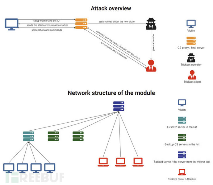 1626165466_60ed50dab7a7147cc80c0.jpg!sma