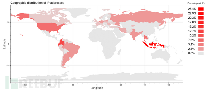 1626165470_60ed50ded1a54678dbd55.png!sma