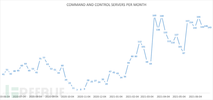 1626165475_60ed50e34438a7db0bcd5.png!sma