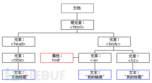 1626243054_60ee7fee8d8202f68053b.png!small