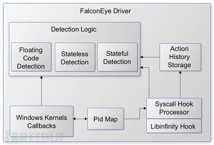 1626450640_60f1aad0c13b27c56a5af.png!sma