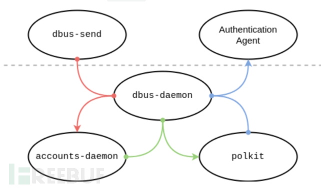 1626777513_60f6a7a92983bf3ce14cd.png!sma