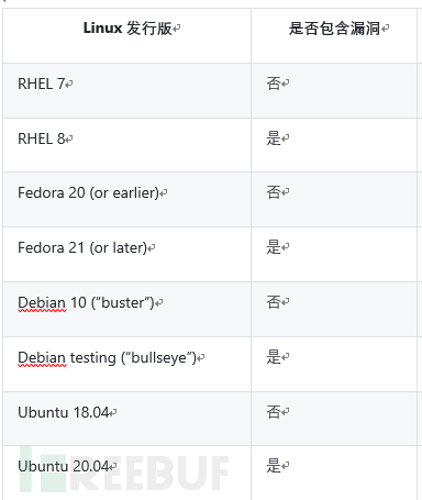 1626834430_60f785febce0db41581a9.jpg!sma