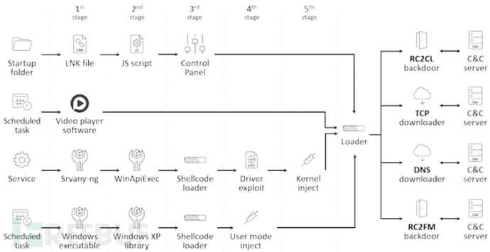 1626934264_60f90bf8333ca7fb9a0d2.png!small?1626934265817