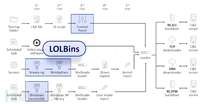 1626934393_60f90c79857d5a2f87d35.png!small?1626934395045