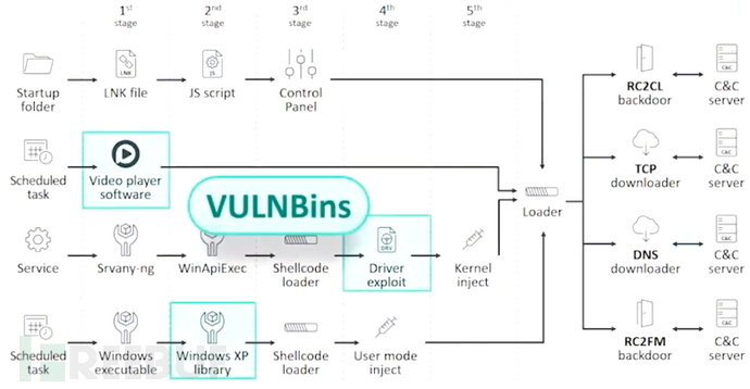 1626934550_60f90d1622164b398d9c2.png!small?1626934551789