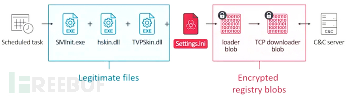 1626934580_60f90d34a387008a5256f.png!small?1626934582095