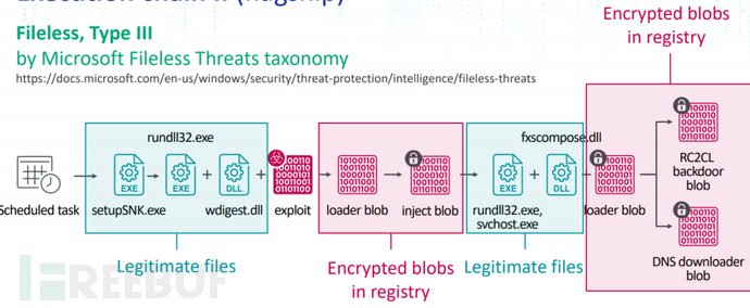 1626934680_60f90d98c82d2ebd1ded6.png!small?1626934682352