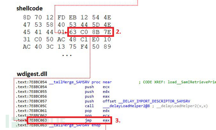 1626934855_60f90e47b0634a9367068.png!small?1626934857415