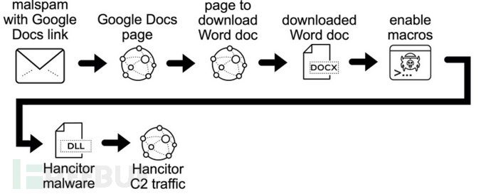 1627027309_60fa776dbe0e3592a7284.png!small?1627027310166