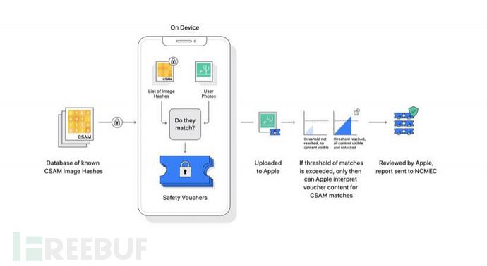 1628596462_611268ee82420a2c53f5c.jpg!sma