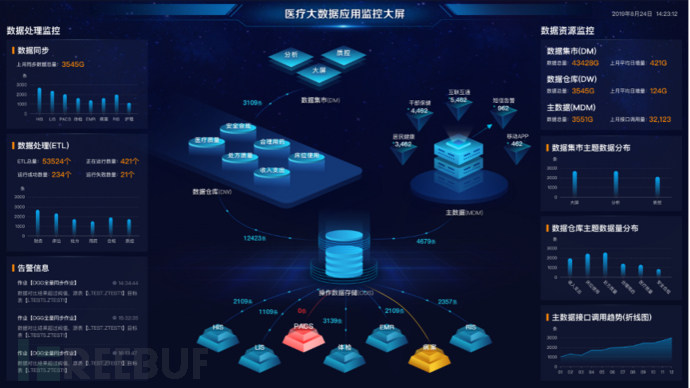 网站建设开发大脑游戏方案(网站建设开发大脑游戏方案怎么写)