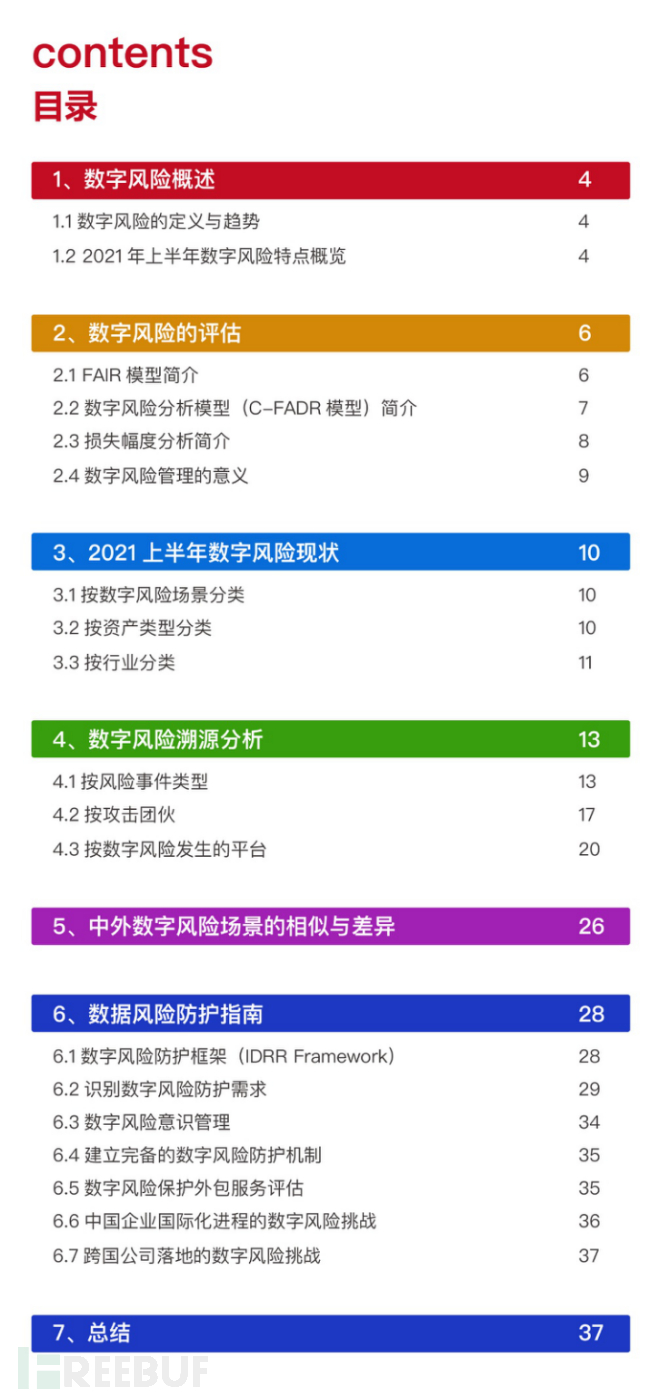 天际友盟drp数字风险防护报告 21年上半年 重磅发布 Freebuf网络安全行业门户