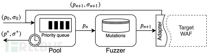 1629524541_6120923d1d4ab7b56a101.png!sma