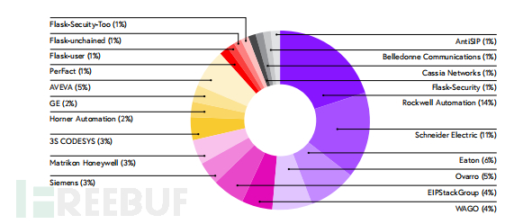 1629859186_6125ad728fa3cc57d0470.png!sma