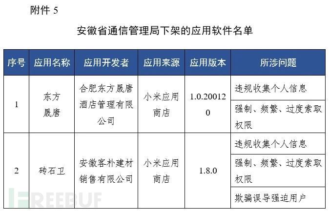 1629895298_61263a82d9b652a7a8df6.jpg!small