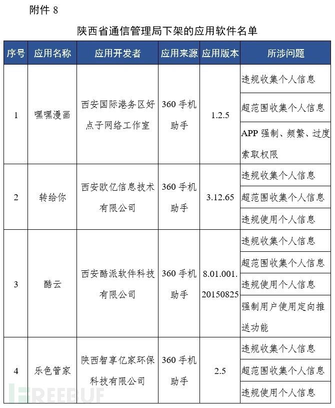 1629895316_61263a942f78ed4a15e2b.jpg!small