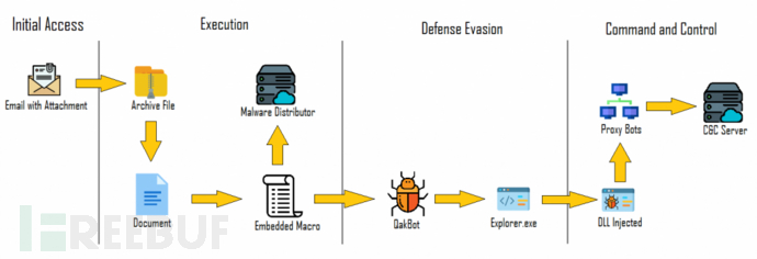 1631068685_6138220de05db3e6a91ae.png!small?1631068683520