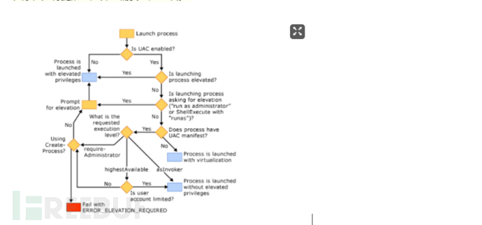 1631319624_613bf648ab261d6a89d20.png!small?1631319624542