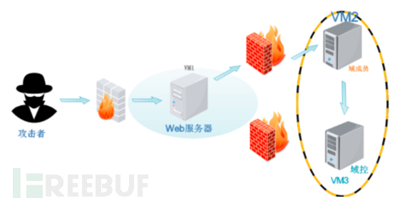 1633482615_615cf777906eec6268a14.png!small?1633482621269