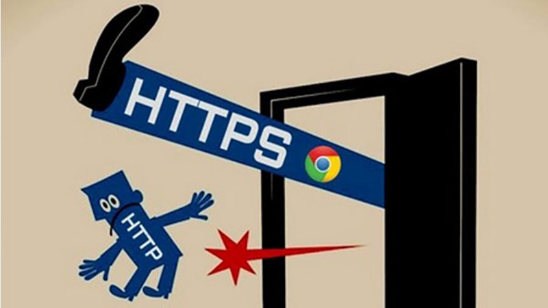 安装SSL证书的网站如何实现HTTP重定向到HTTPS-第1张图片-网盾网络安全培训