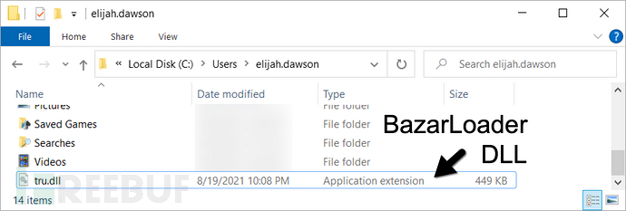 BazarLoader DLL is saved to the infected user's home directory. The black arrow indicates where it appears in the screenshot.