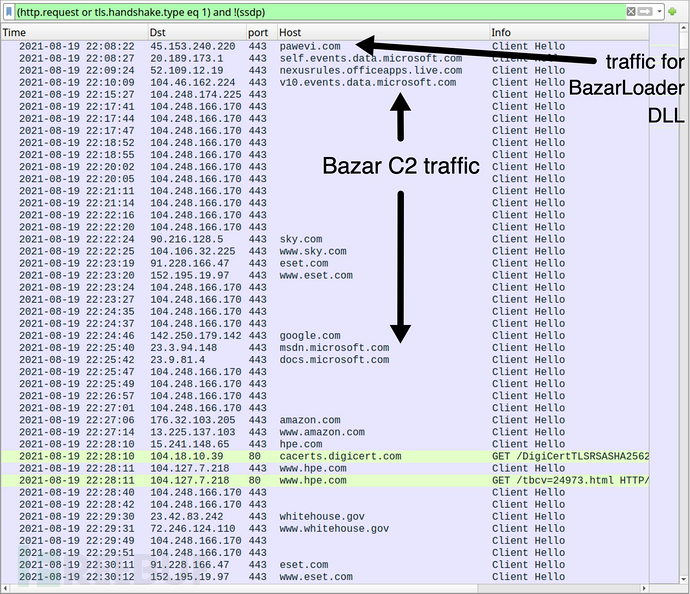 Traffic from the BazarLoader infection filtered in Wireshark. One black arrow indicates the section that represents Bazar C2 traffic. Another arrow indicates traffic for BazarLoader DLL.