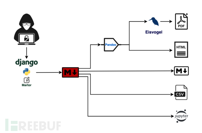 1637034065_61932851a91f8b10a9086.png!sma