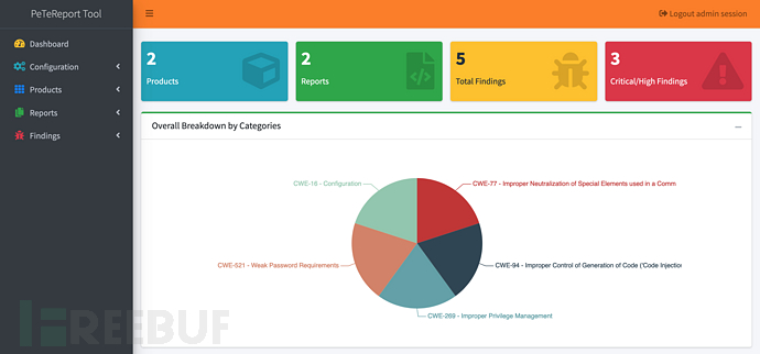 1637034147_619328a3923f3dc54b769.png!sma