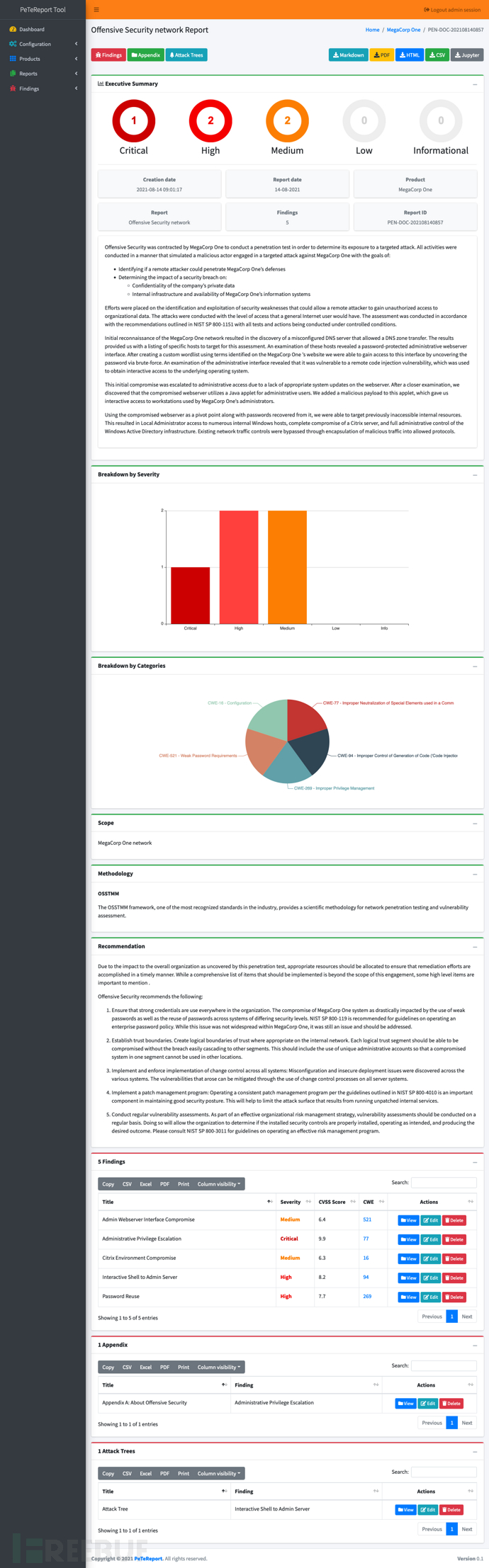 1637034311_61932947d605d59771f36.png!sma