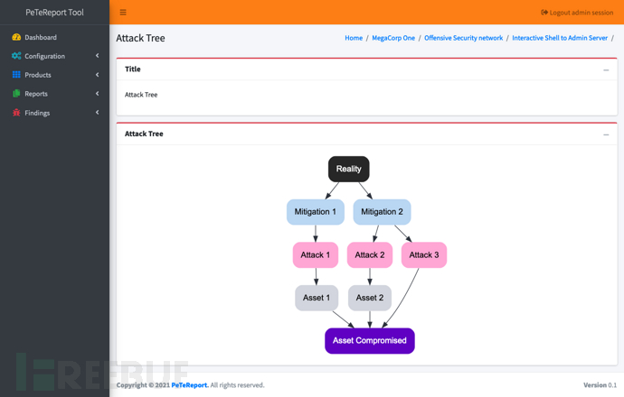 1637034621_61932a7d0dc8cf6d9385f.png!sma