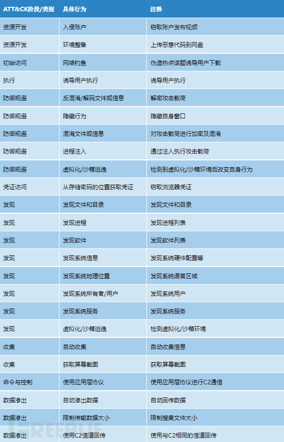 1637895666_61a04df2daf4d7ea58a28.png!sma