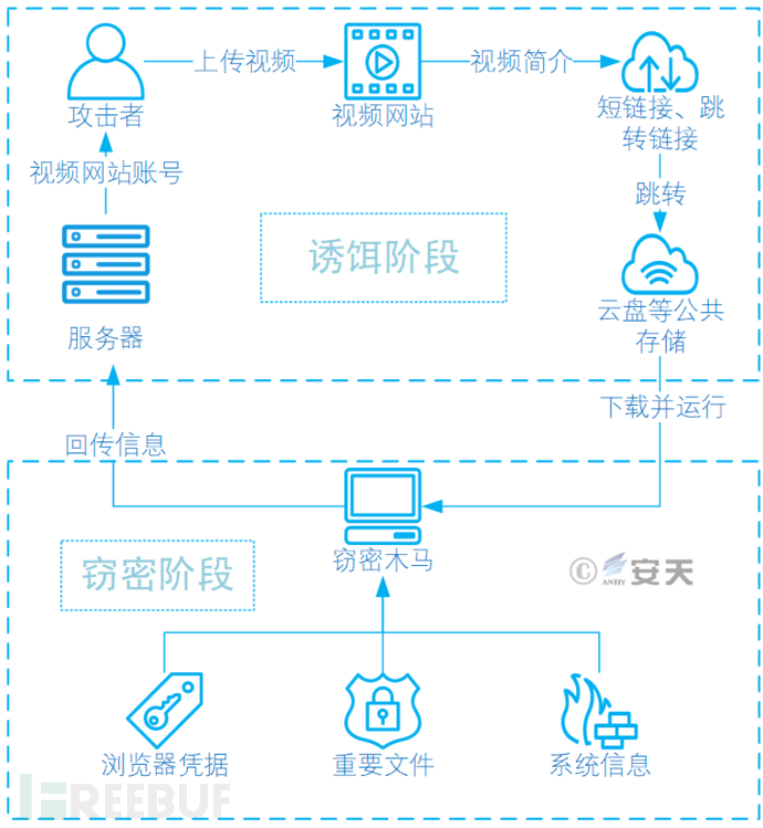 1637896018_61a04f529ff4af79a4953.png!sma