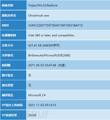 1637896110_61a04fae12fa6ffb8cf05.png!sma