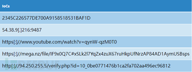 1637896362_61a050aaa61ed77135412.png!sma