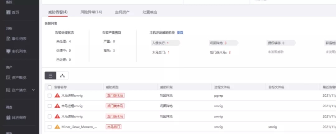 GitLab 严重漏洞在野被广泛利用，企业需立即自查-第3张图片-网盾网络安全培训