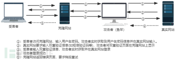 1640139198_61c289be087a84d374b17.png!small?1640139197307