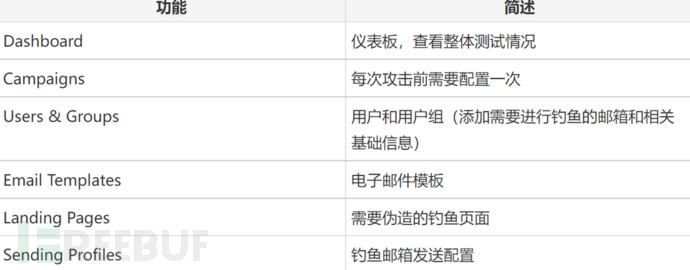 1640139580_61c28b3c7ea74d9ab92b2.png!small?1640139579809