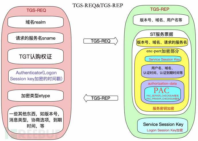 1640750286_61cbdcce899995cd63cac.png!sma