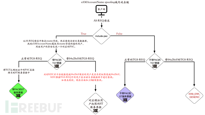 1640755956_61cbf2f4e8a91414131fe.png!sma